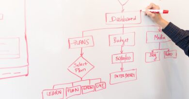How to Budget Your Film Project Wisely